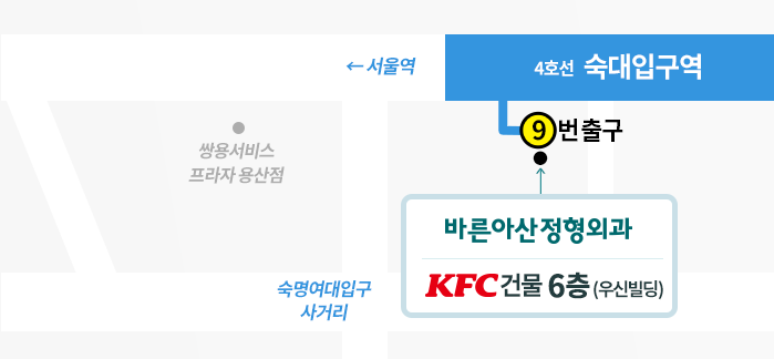 숙대입구역 9번 출구, 우신빌딩 6층